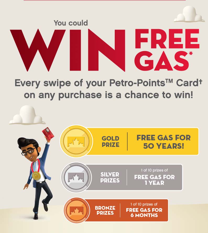 win-free-gas-petro-canada