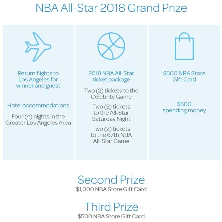 airmiles-nba-allstar-prizes
