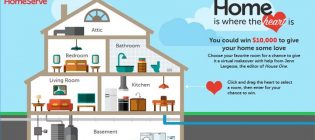homeserve-sweepstakes
