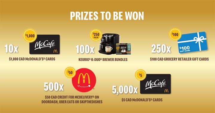 Keurig McCafé VIP Contest Prizes